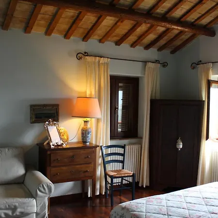 Bed & Breakfast Villarondanella